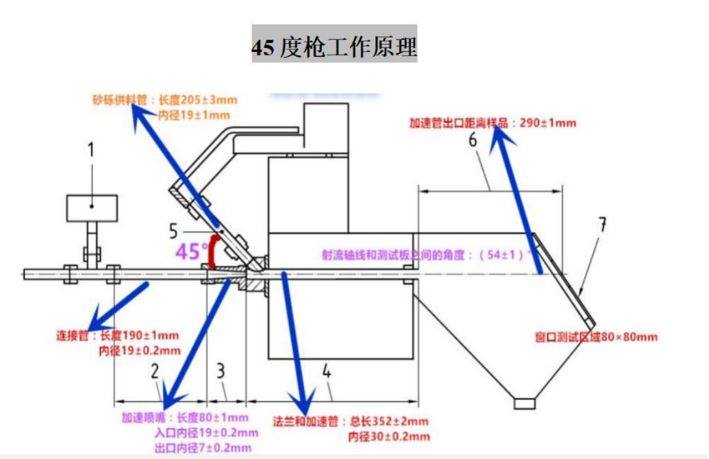 1a714f493b087aa91b8276eae268976.png